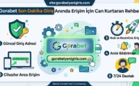 Gorabet Son Dakika Giriş Anında Erişim İçin Can Kurtaran Rehber