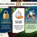Telefonla Gorabet Giriş Cebinizdeki Casinonun 5 Kritik Püf Noktası